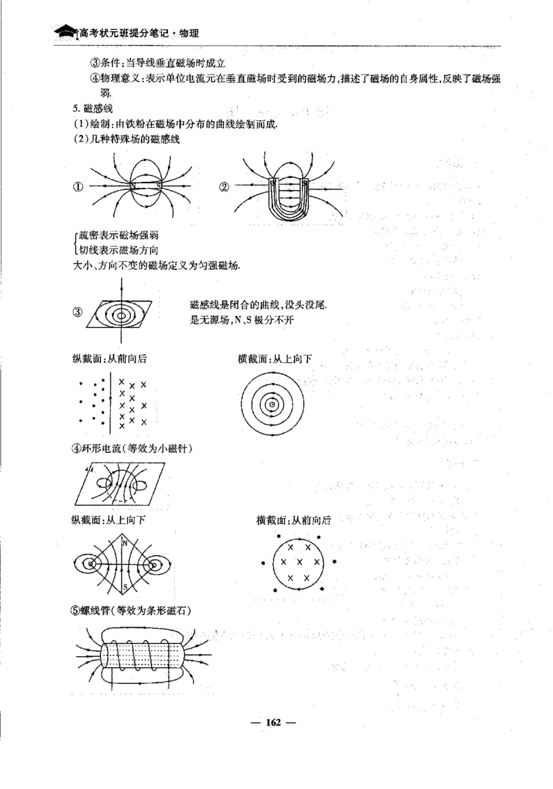 物理高考状元班提分笔记_高中三年全科资料_高中_高中1_《高考状元班提分笔记》