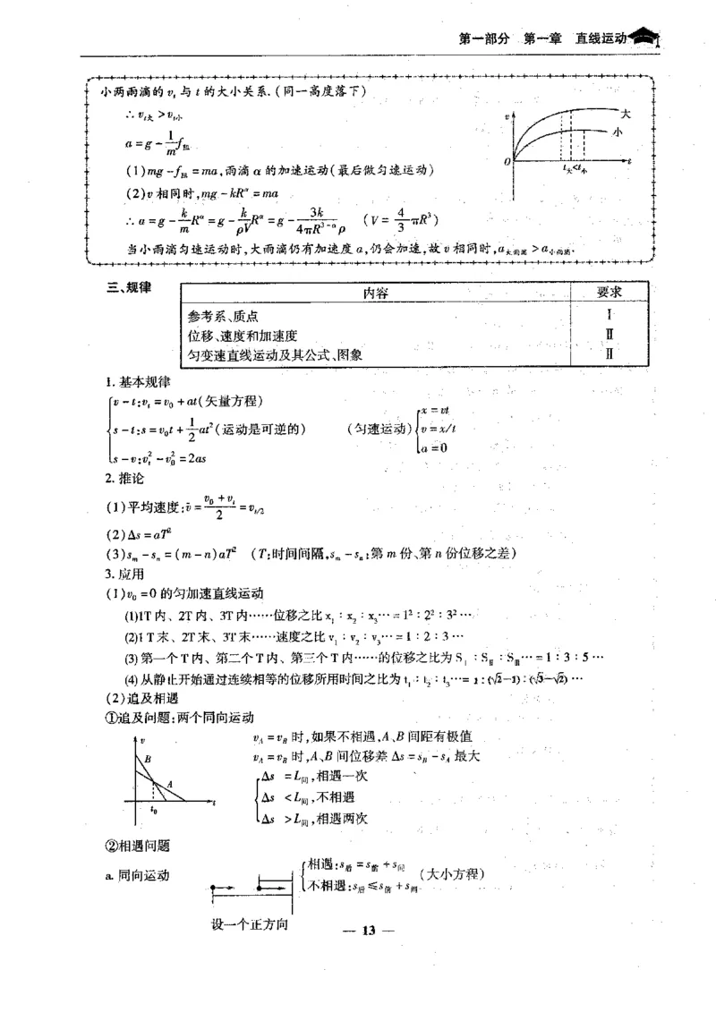 物理高考状元班提分笔记_高中三年全科资料_高中_高中1_《高考状元班提分笔记》