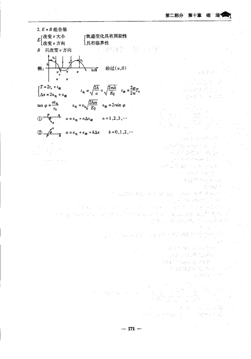 物理高考状元班提分笔记_高中三年全科资料_高中_高中1_《高考状元班提分笔记》