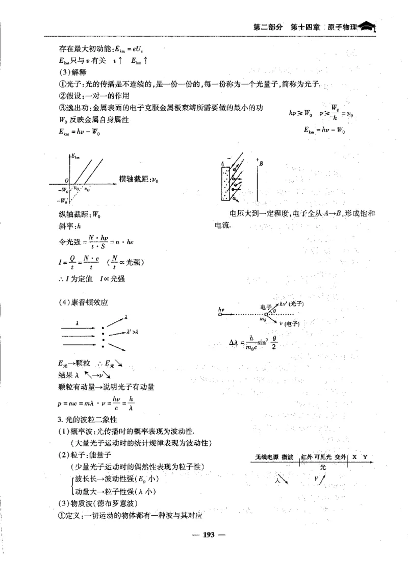 物理高考状元班提分笔记_高中三年全科资料_高中_高中1_《高考状元班提分笔记》