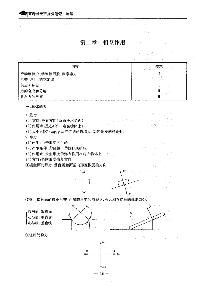 物理高考状元班提分笔记_高中三年全科资料_高中_高中1_《高考状元班提分笔记》