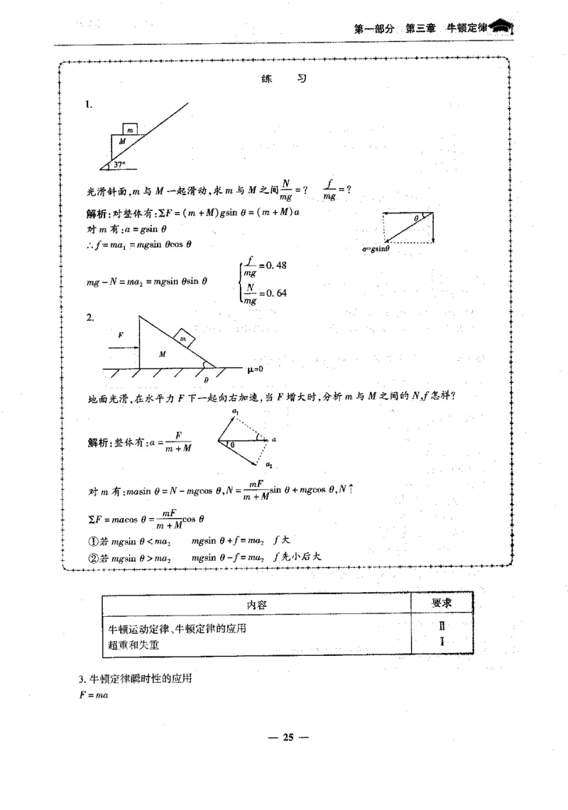 物理高考状元班提分笔记_高中三年全科资料_高中_高中1_《高考状元班提分笔记》