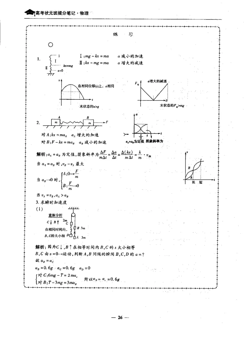 物理高考状元班提分笔记_高中三年全科资料_高中_高中1_《高考状元班提分笔记》