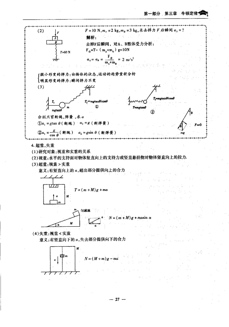 物理高考状元班提分笔记_高中三年全科资料_高中_高中1_《高考状元班提分笔记》