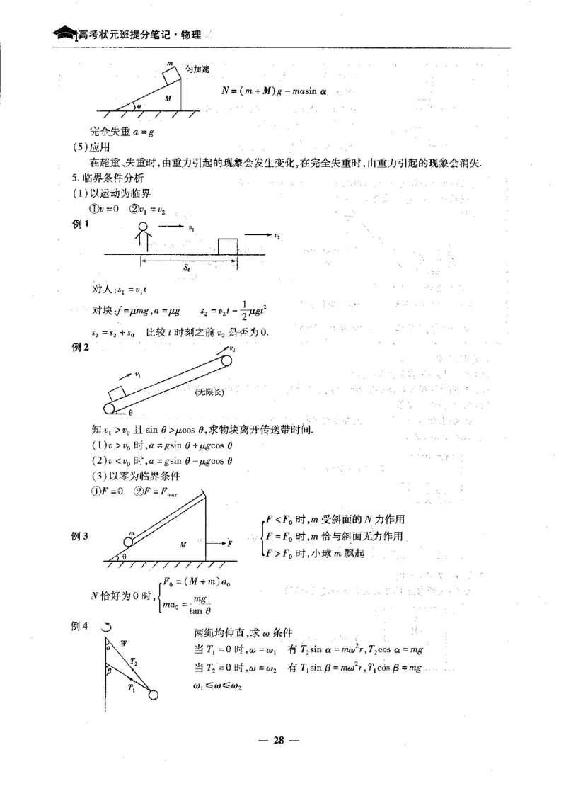 物理高考状元班提分笔记_高中三年全科资料_高中_高中1_《高考状元班提分笔记》