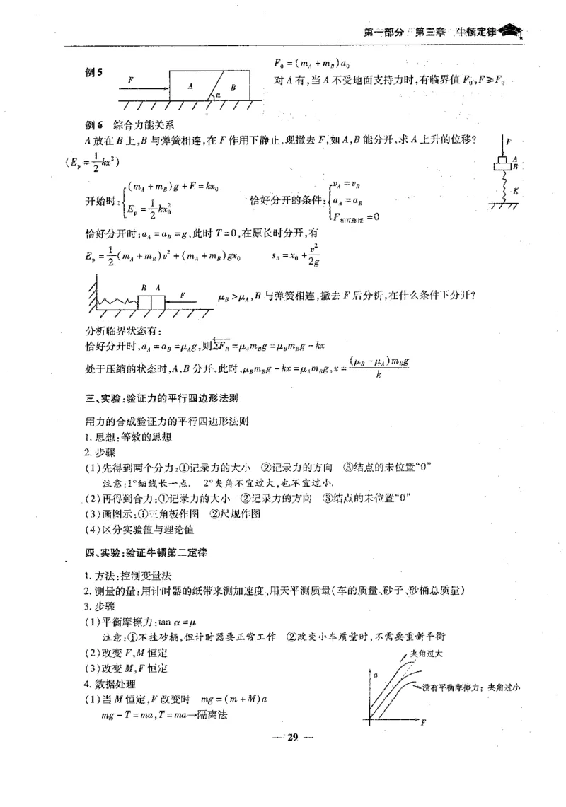 物理高考状元班提分笔记_高中三年全科资料_高中_高中1_《高考状元班提分笔记》