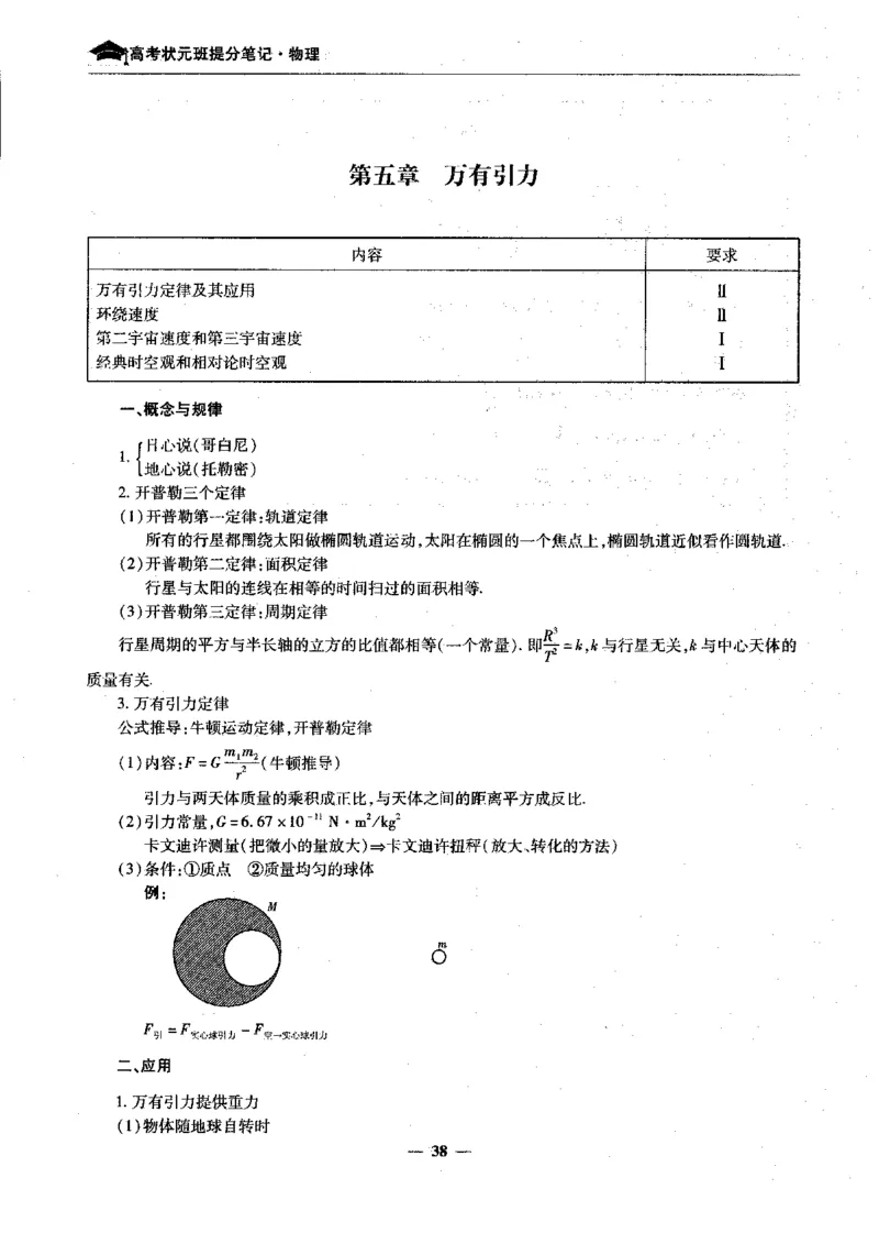 物理高考状元班提分笔记_高中三年全科资料_高中_高中1_《高考状元班提分笔记》
