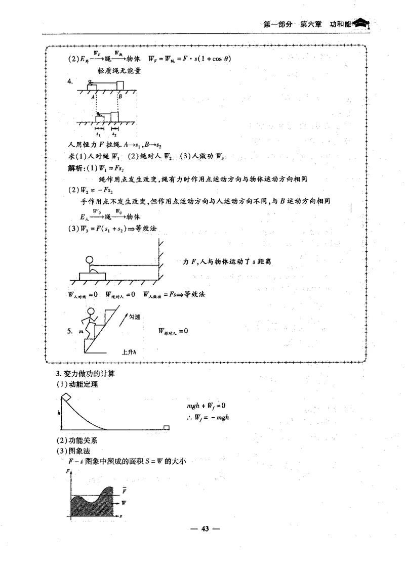 物理高考状元班提分笔记_高中三年全科资料_高中_高中1_《高考状元班提分笔记》