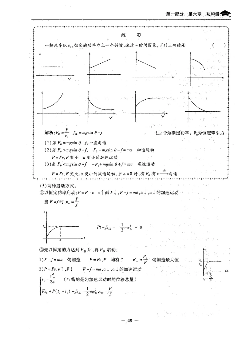 物理高考状元班提分笔记_高中三年全科资料_高中_高中1_《高考状元班提分笔记》
