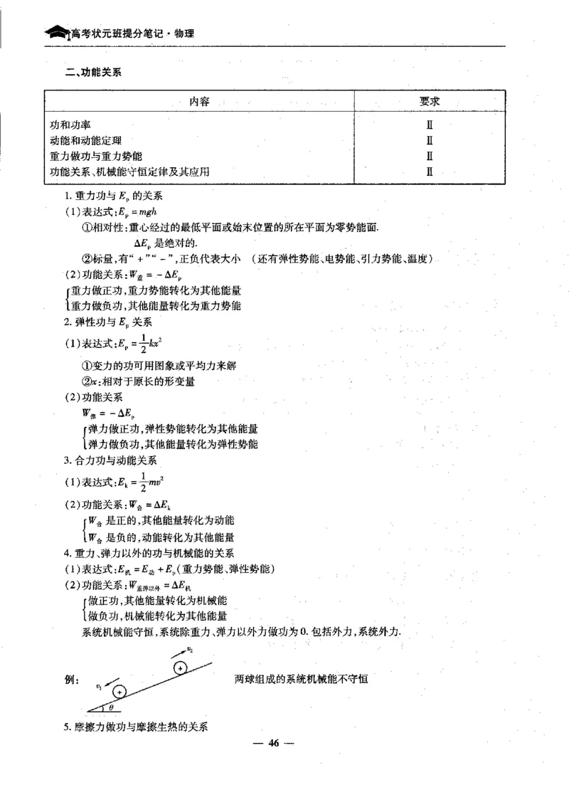 物理高考状元班提分笔记_高中三年全科资料_高中_高中1_《高考状元班提分笔记》