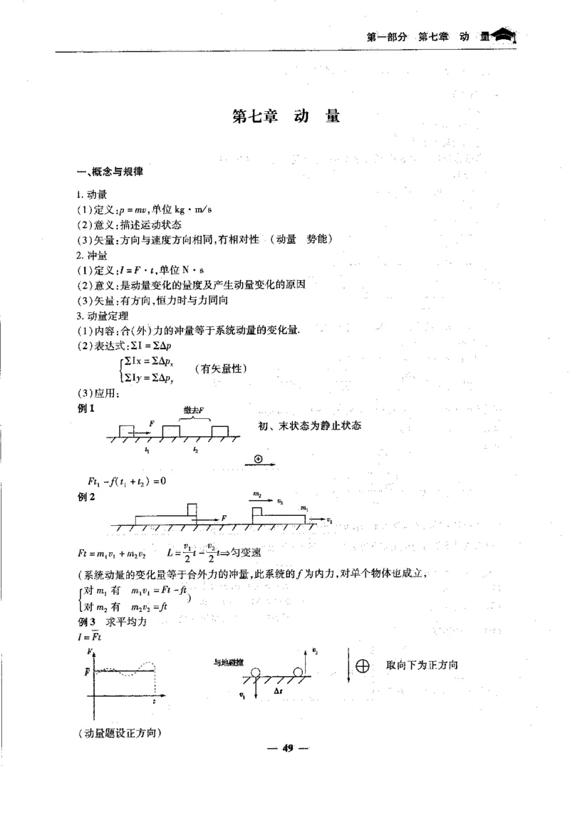 物理高考状元班提分笔记_高中三年全科资料_高中_高中1_《高考状元班提分笔记》