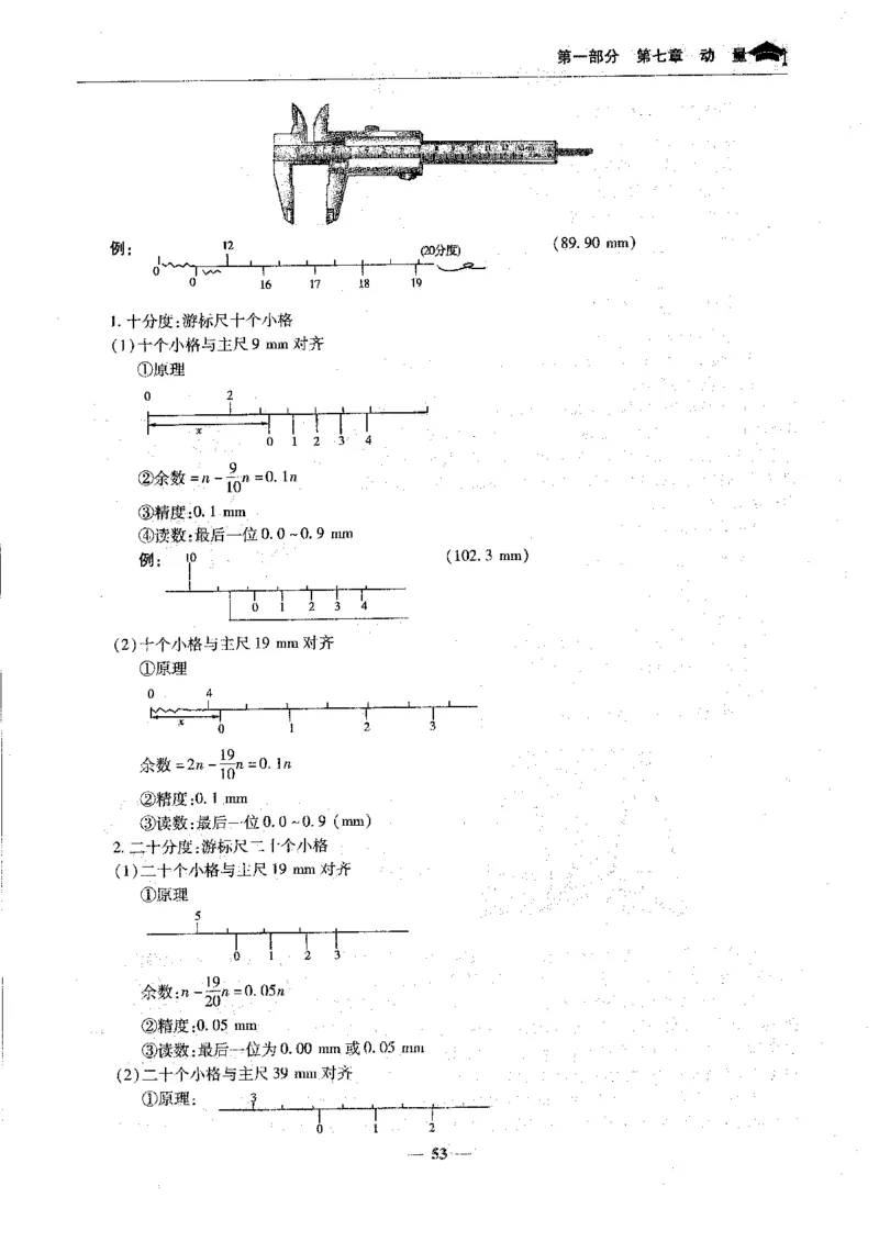 物理高考状元班提分笔记_高中三年全科资料_高中_高中1_《高考状元班提分笔记》