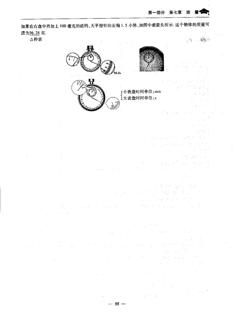 物理高考状元班提分笔记_高中三年全科资料_高中_高中1_《高考状元班提分笔记》