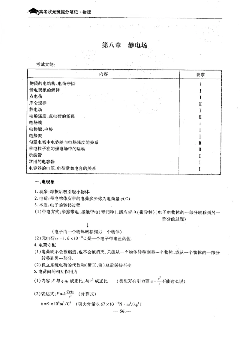 物理高考状元班提分笔记_高中三年全科资料_高中_高中1_《高考状元班提分笔记》