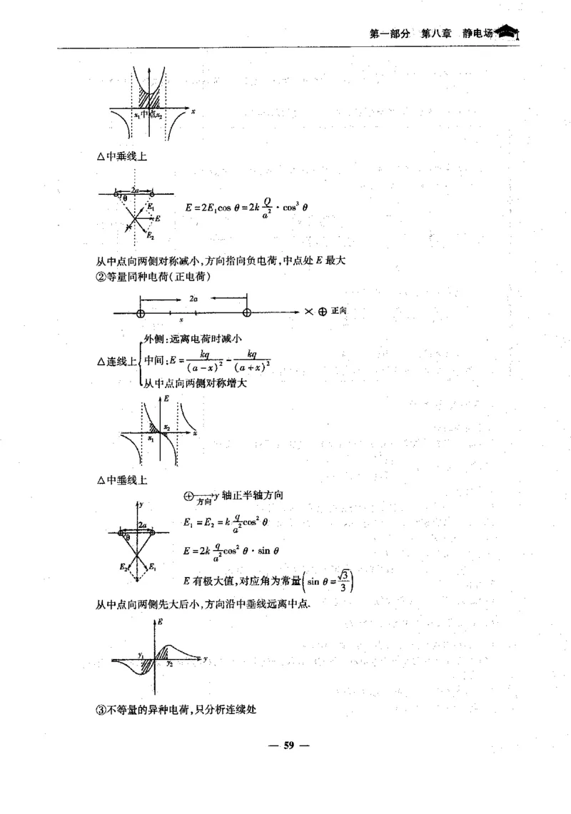 物理高考状元班提分笔记_高中三年全科资料_高中_高中1_《高考状元班提分笔记》