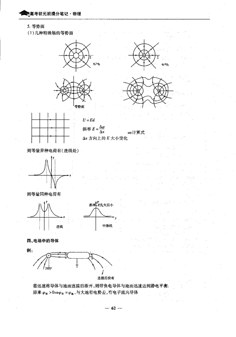 物理高考状元班提分笔记_高中三年全科资料_高中_高中1_《高考状元班提分笔记》
