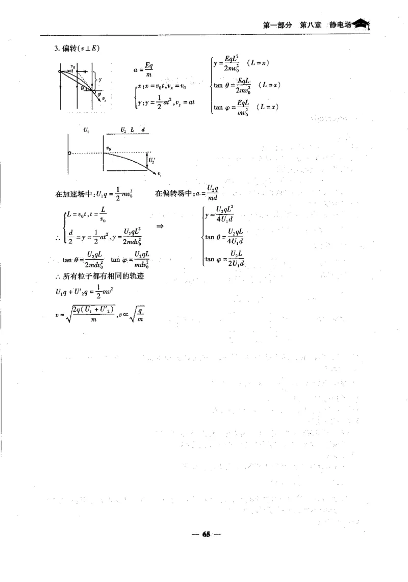 物理高考状元班提分笔记_高中三年全科资料_高中_高中1_《高考状元班提分笔记》