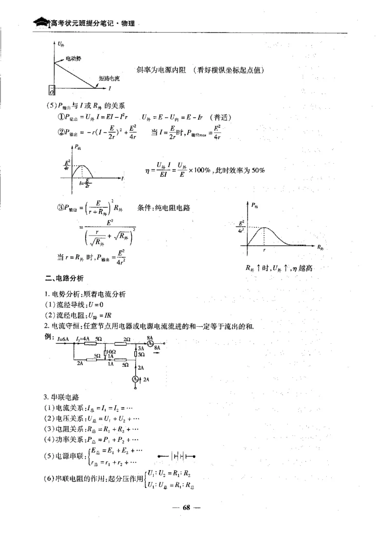 物理高考状元班提分笔记_高中三年全科资料_高中_高中1_《高考状元班提分笔记》