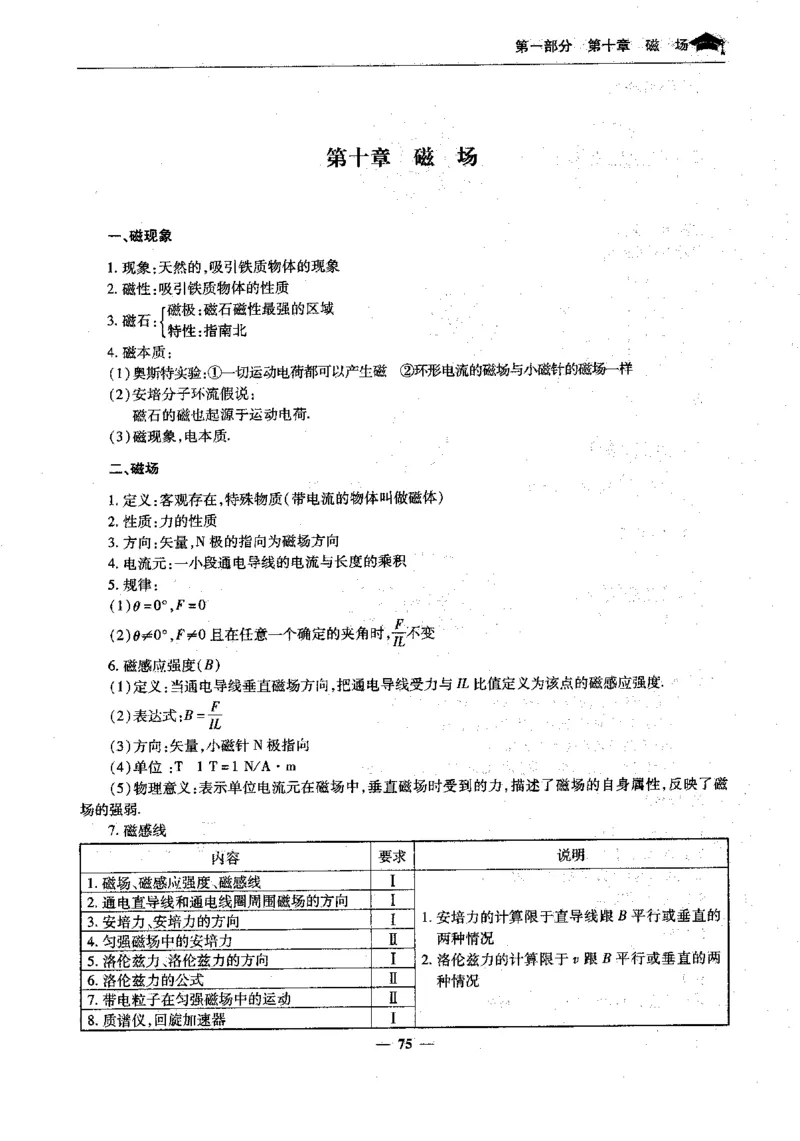 物理高考状元班提分笔记_高中三年全科资料_高中_高中1_《高考状元班提分笔记》