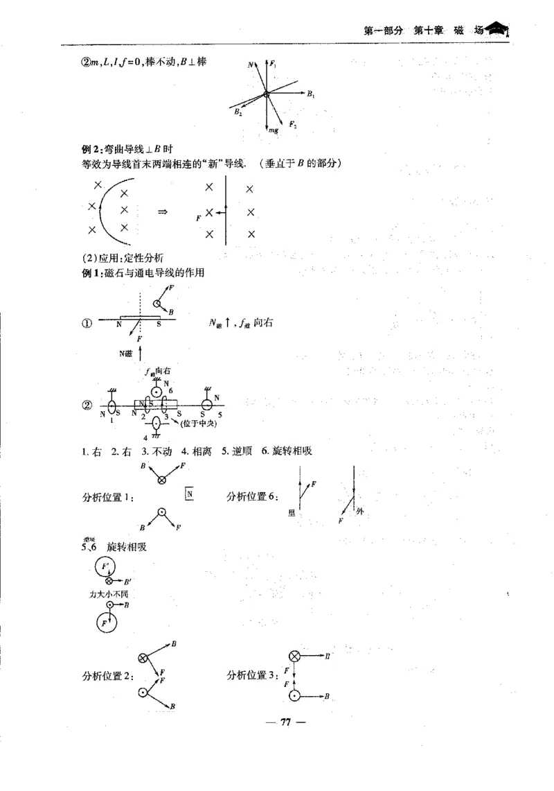 物理高考状元班提分笔记_高中三年全科资料_高中_高中1_《高考状元班提分笔记》