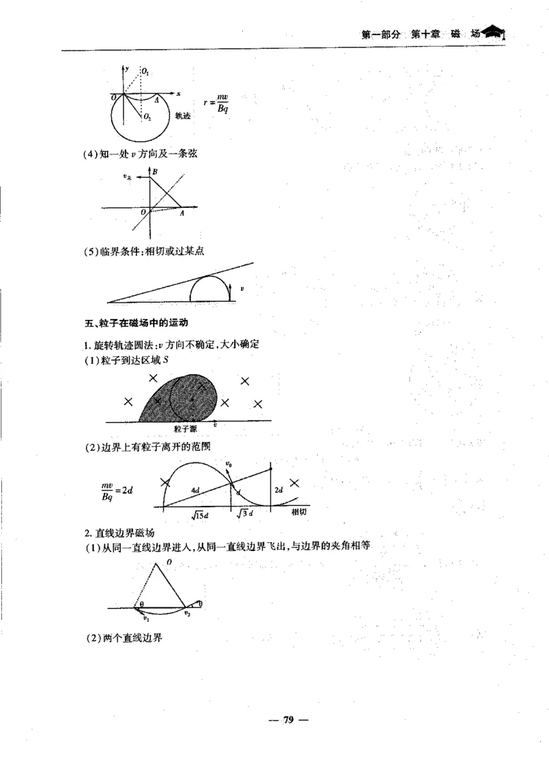 物理高考状元班提分笔记_高中三年全科资料_高中_高中1_《高考状元班提分笔记》