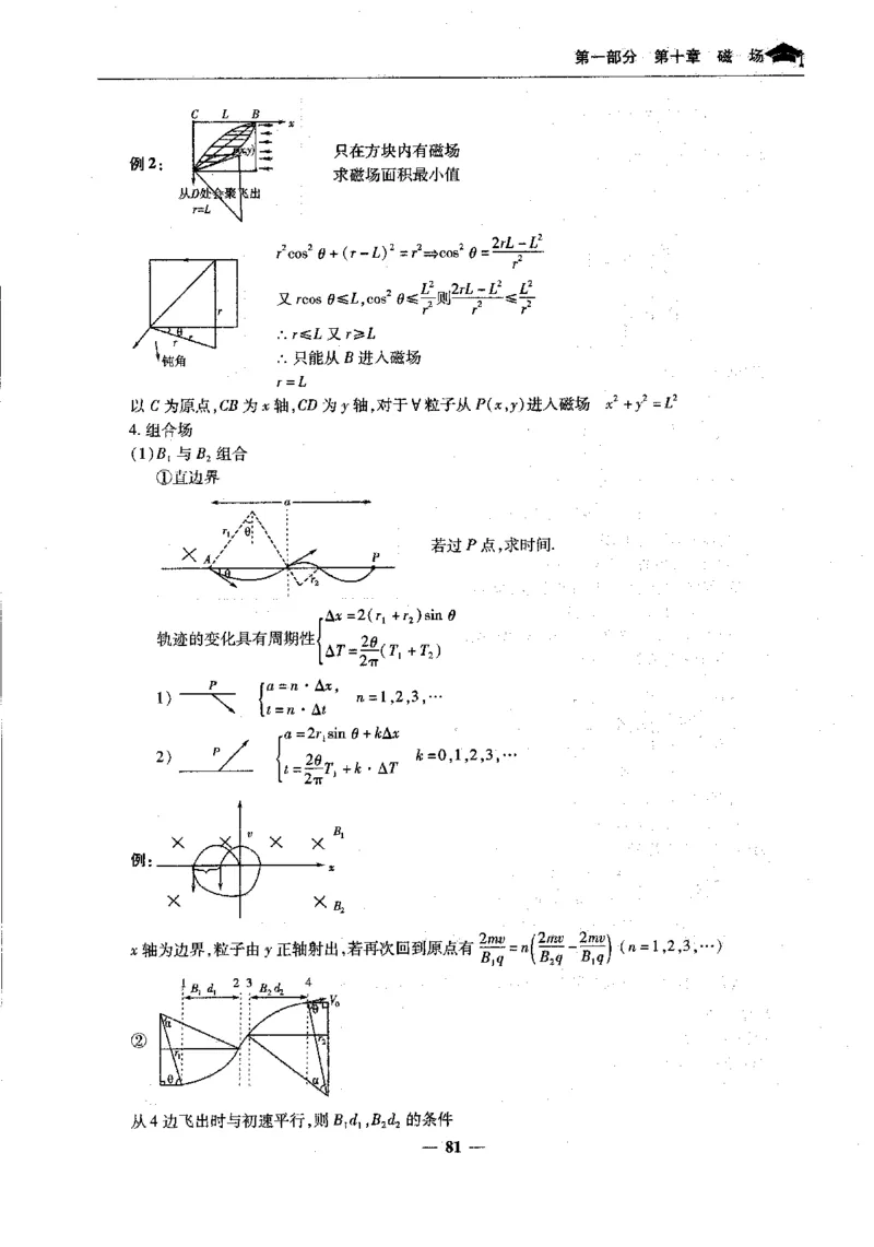 物理高考状元班提分笔记_高中三年全科资料_高中_高中1_《高考状元班提分笔记》
