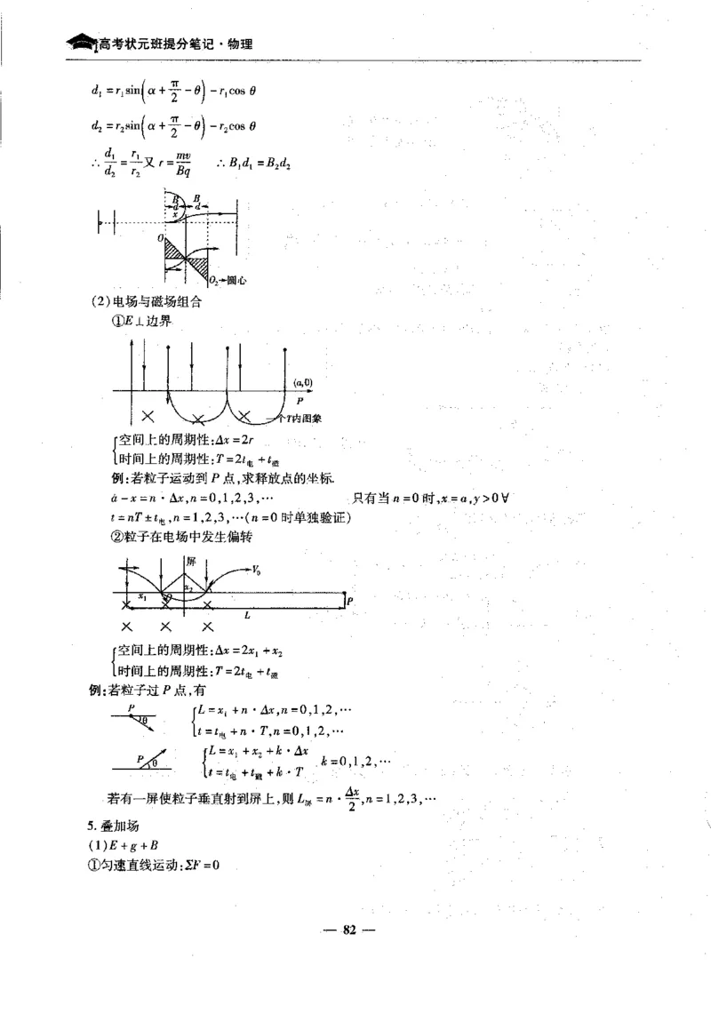 物理高考状元班提分笔记_高中三年全科资料_高中_高中1_《高考状元班提分笔记》