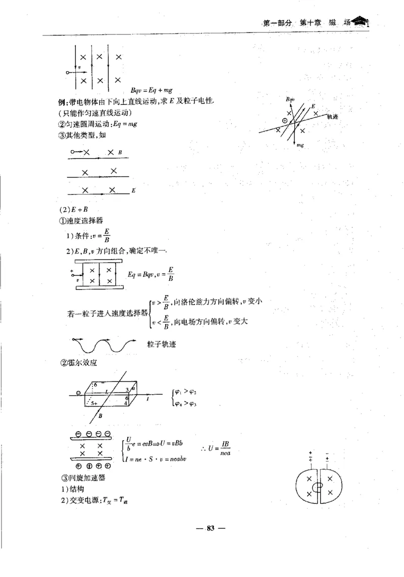 物理高考状元班提分笔记_高中三年全科资料_高中_高中1_《高考状元班提分笔记》