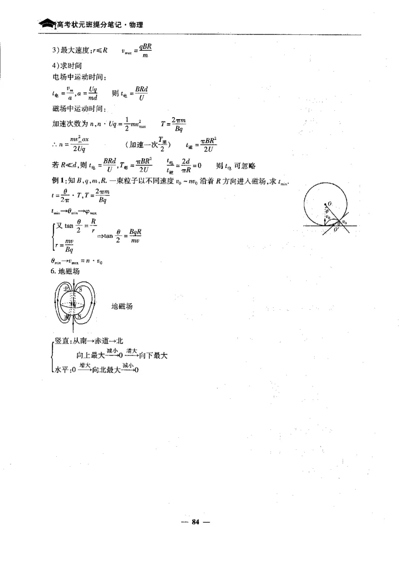 物理高考状元班提分笔记_高中三年全科资料_高中_高中1_《高考状元班提分笔记》