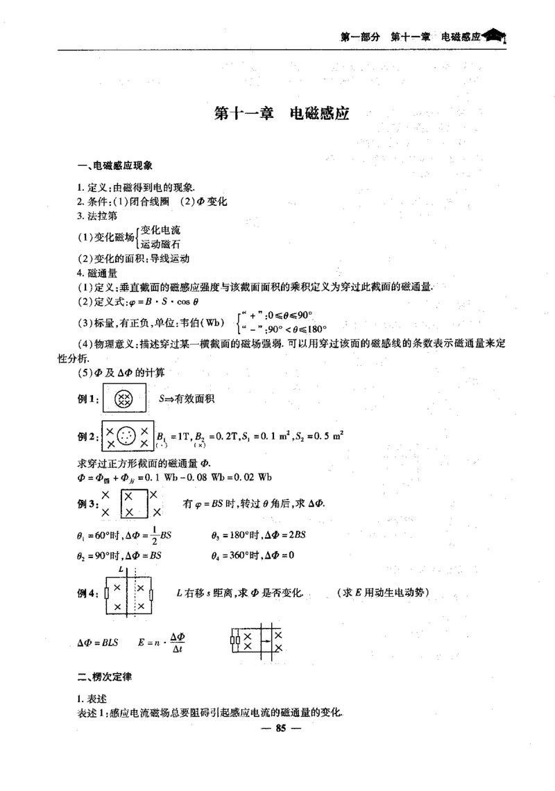 物理高考状元班提分笔记_高中三年全科资料_高中_高中1_《高考状元班提分笔记》