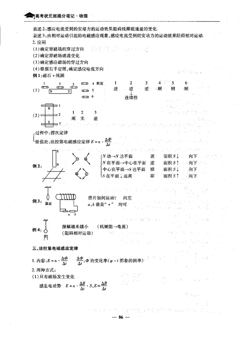 物理高考状元班提分笔记_高中三年全科资料_高中_高中1_《高考状元班提分笔记》