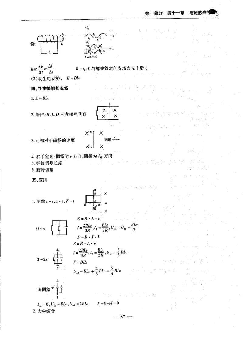 物理高考状元班提分笔记_高中三年全科资料_高中_高中1_《高考状元班提分笔记》