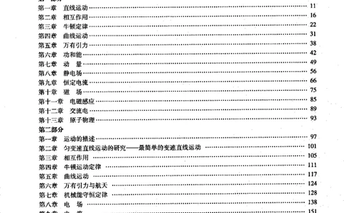 物理高考状元班提分笔记_高中三年全科资料_高中_高中1_《高考状元班提分笔记》
