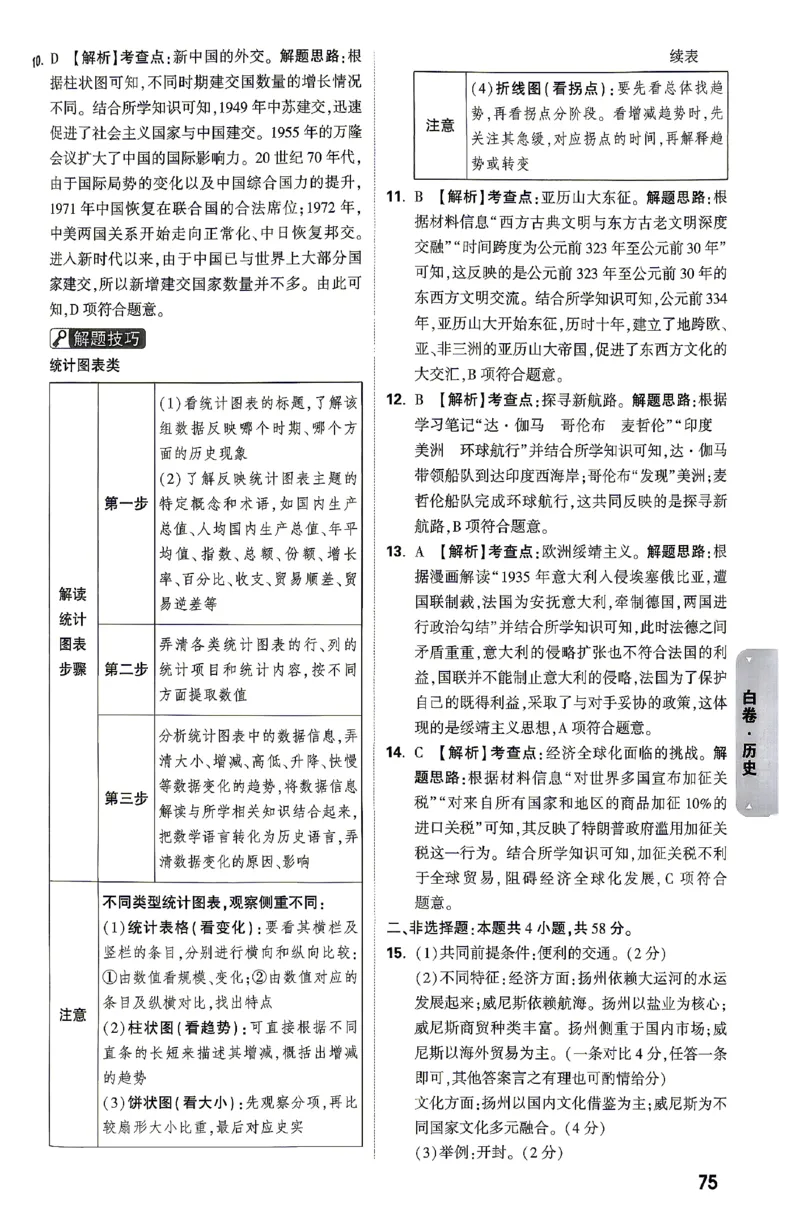 2026《万唯中考&bull;湖南黑白卷》历史黑白卷答案_2026中考押题卷合集_2026《万唯中考黑白卷》地方版(1)_2026《万唯中考&bull;湖南黑白卷》7科_2026《万唯中考&bull;湖南黑白卷》历史