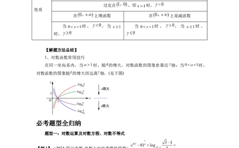 第10讲对数与对数函数（教师版）_高中三年全科资料_高考数学《必刷5000题》2025版_2025高考数学必刷5000题（分章节WORD）