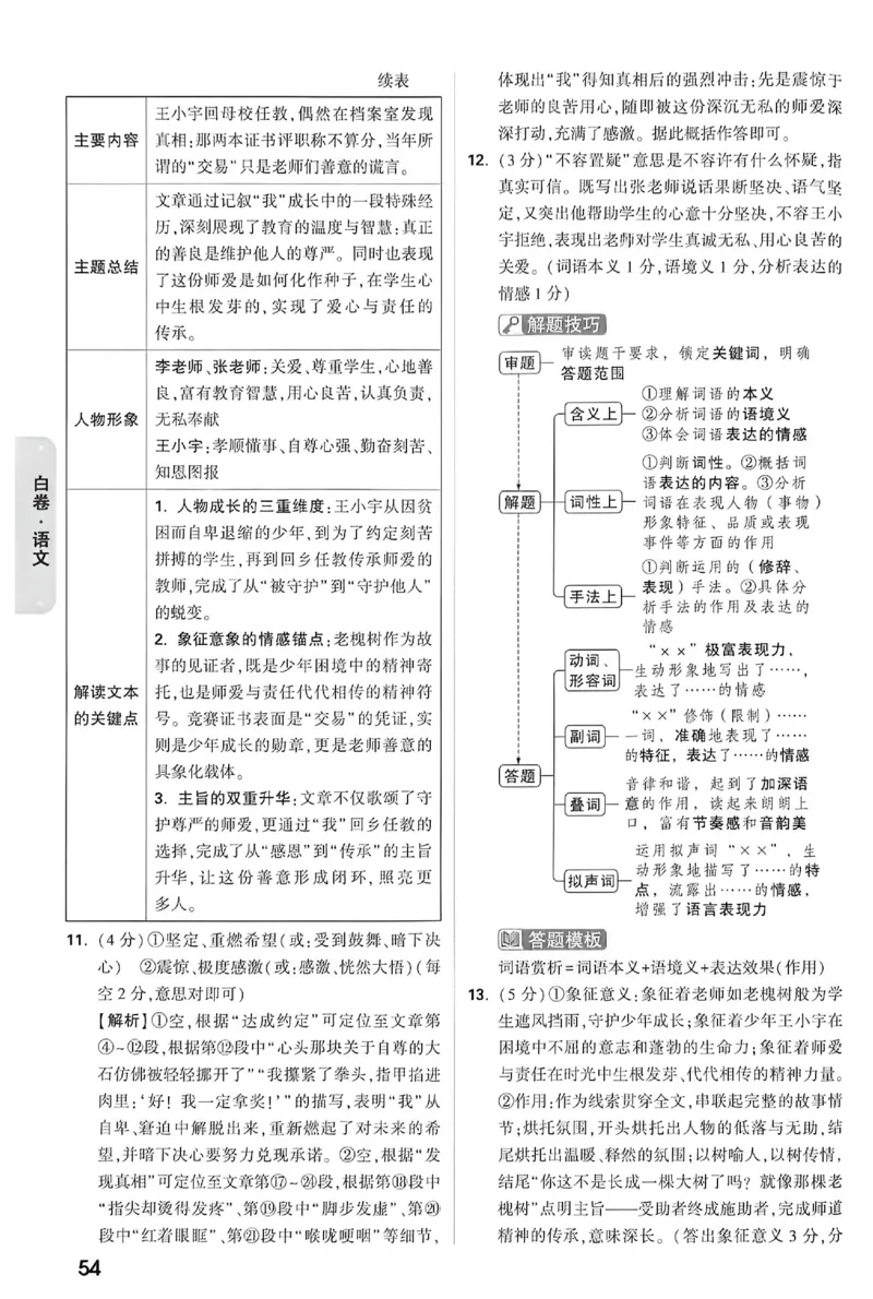 2026《万唯中考&bull;重庆黑白卷》语文白卷答案_2026中考押题卷合集_2026《万唯中考黑白卷》地方版(1)_2026《万唯中考&bull;重庆黑白卷》7科_2026《万唯中考&bull;重庆黑白卷》语文