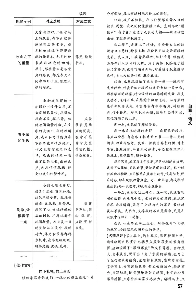 2026《万唯中考&bull;重庆黑白卷》语文白卷答案_2026中考押题卷合集_2026《万唯中考黑白卷》地方版(1)_2026《万唯中考&bull;重庆黑白卷》7科_2026《万唯中考&bull;重庆黑白卷》语文