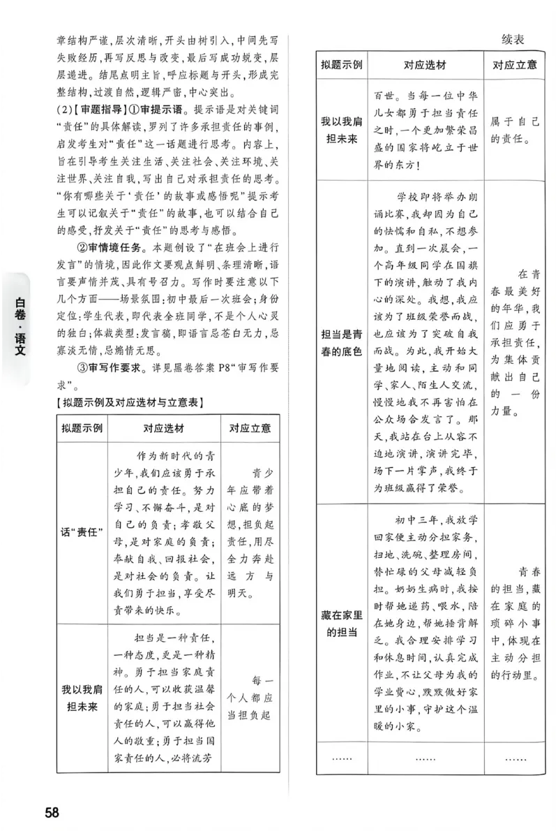 2026《万唯中考&bull;重庆黑白卷》语文白卷答案_2026中考押题卷合集_2026《万唯中考黑白卷》地方版(1)_2026《万唯中考&bull;重庆黑白卷》7科_2026《万唯中考&bull;重庆黑白卷》语文