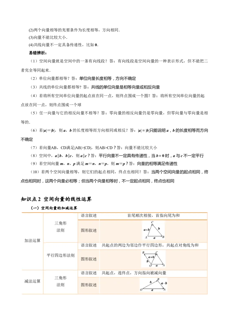 第06讲空间向量及其线性运算4种常见考法归类（学生版）-新高二暑假衔接（人教版）_高中三年全科资料_高中_高中1_2025秋新高二《暑假衔接讲义》（语数外理化）电子版