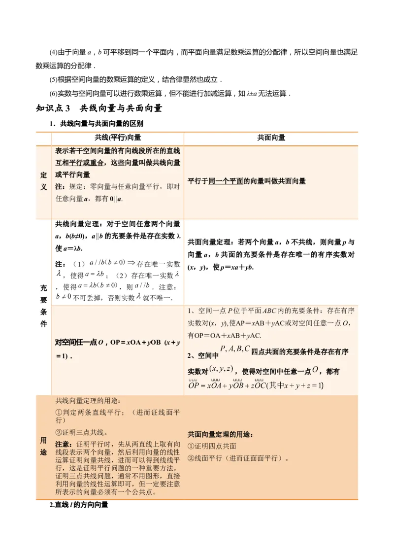 第06讲空间向量及其线性运算4种常见考法归类（学生版）-新高二暑假衔接（人教版）_高中三年全科资料_高中_高中1_2025秋新高二《暑假衔接讲义》（语数外理化）电子版