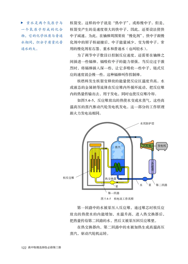 物理选择性必修第3册_高中三年全科资料_高中_高中电子教材_高中物理_人教版