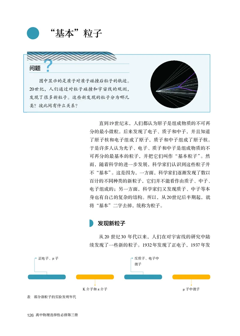 物理选择性必修第3册_高中三年全科资料_高中_高中电子教材_高中物理_人教版