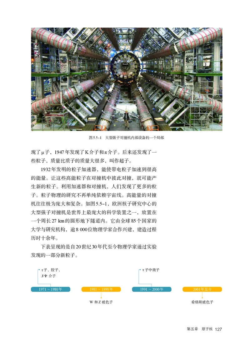 物理选择性必修第3册_高中三年全科资料_高中_高中电子教材_高中物理_人教版