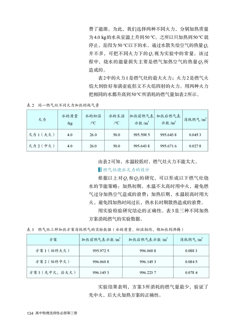 物理选择性必修第3册_高中三年全科资料_高中_高中电子教材_高中物理_人教版