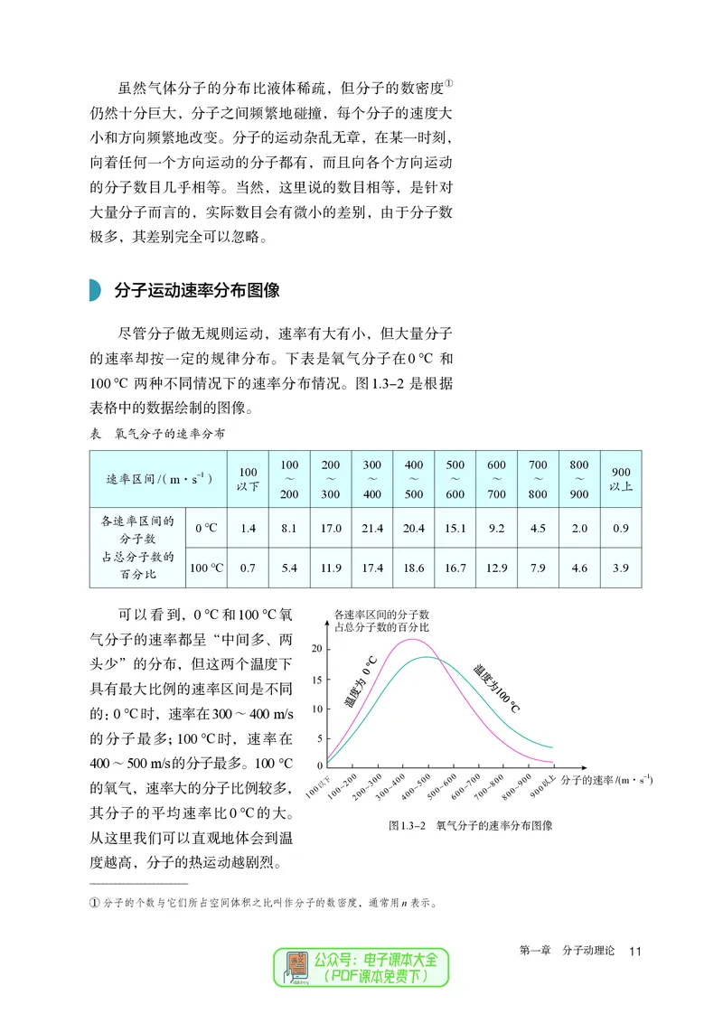 物理选择性必修第3册_高中三年全科资料_高中_高中电子教材_高中物理_人教版
