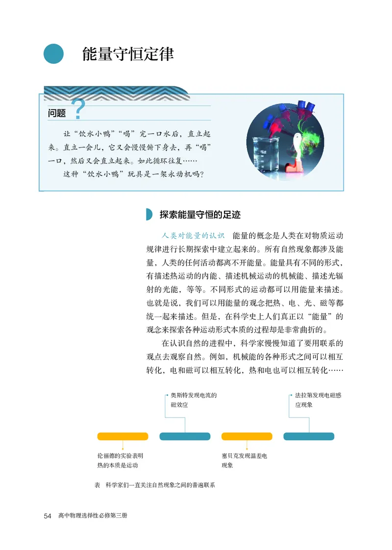 物理选择性必修第3册_高中三年全科资料_高中_高中电子教材_高中物理_人教版