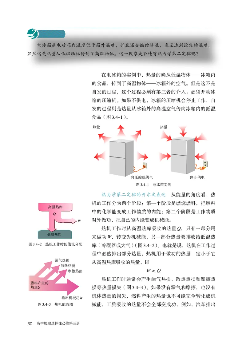 物理选择性必修第3册_高中三年全科资料_高中_高中电子教材_高中物理_人教版