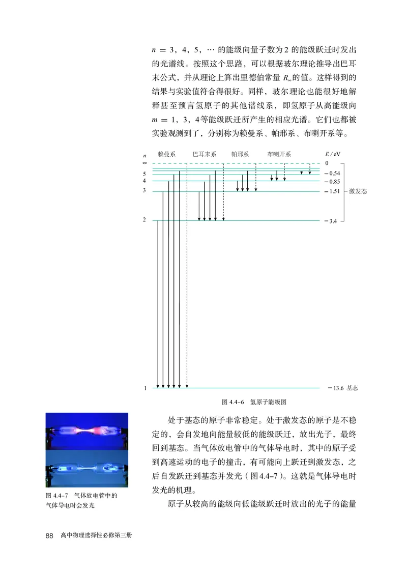 物理选择性必修第3册_高中三年全科资料_高中_高中电子教材_高中物理_人教版