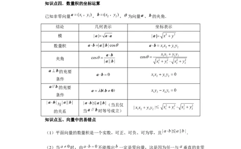 第36讲平面向量的数量积及运算（教师版）_高中三年全科资料_高考数学《必刷5000题》2025版_2025高考数学必刷5000题（分章节WORD）