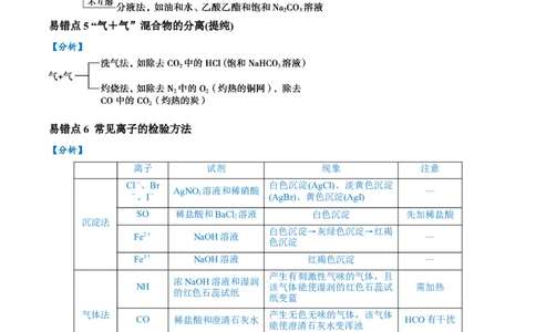易错类型17物质的分离、提纯与鉴别（8大易错点）（解析版）_高中三年全科资料_高中_15高中全科《高考易错题》2025版_高考化学备战2025年高考易错题（新全国通用）